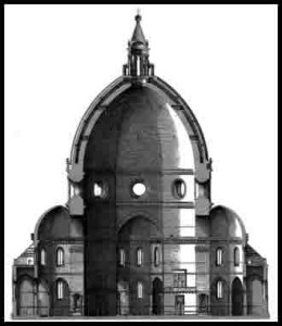 Climbing Brunelleschi’s Dome - Distilled History